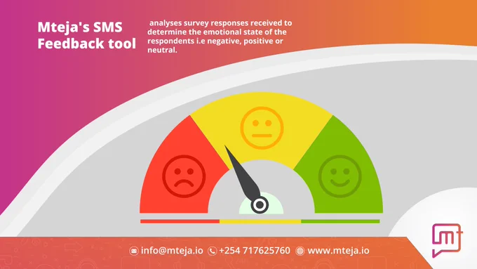  Our SMS Feedback tool not only captures valuable insights but also evaluates the emotional sentiment of your customers - empowering you to make data-driven decisions that boost your brand reputation. #mtejaio #twowaysms #customerfeedback #sentimentanalysis