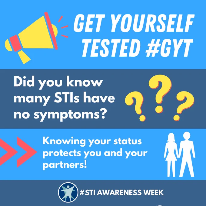 Multi colored graphic with a yellow megaphone announcing, Get Yourself tested and the hashtag GYT. Followed by question marks and the words did you know many STIs have no symptoms. 
