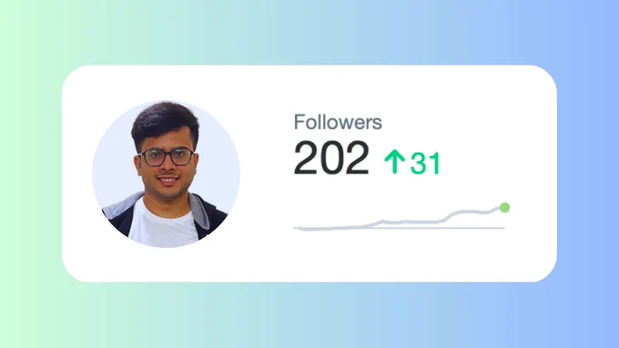 202 Followers snapshot on kmanoj296