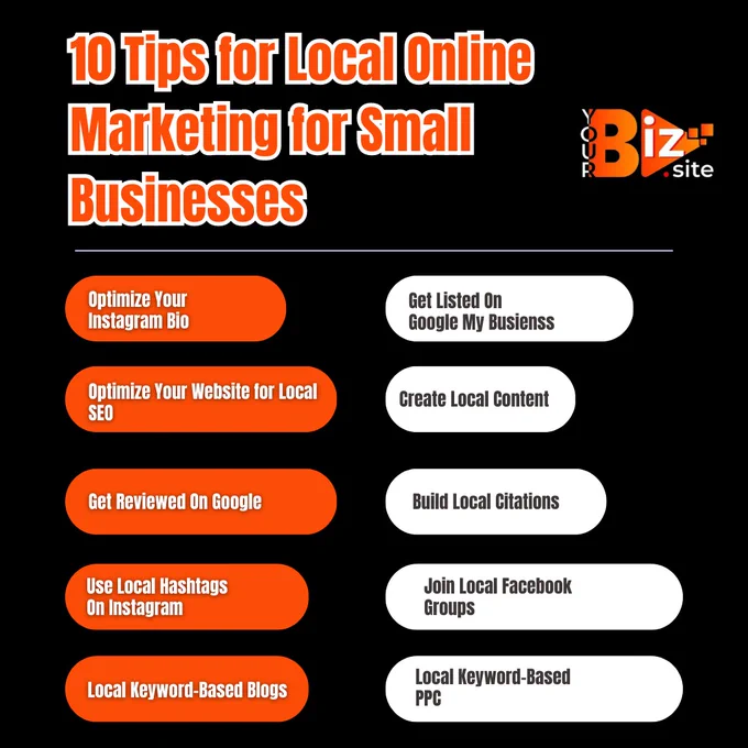 As a small business, you may be wondering how to get started with local online marketing. After all, large businesses have entire teams devoted to this task, and their strategies can seem out of reach for smaller companies with limited resources.
 
But don’t despair! Local online marketing is within your reach, and there are many simple (and free) things you can do to get started.
 
We have compiled a list of ten local online marketing tips for small businesses.

We can help your business rank higher! Contact us: contact@yourbiz.site

#Marketing #MarketingTips #SmallBusiness #SmallBusinessMarketing #LocalPPC #PPC #GoogleMyBusiness #LocalContent #SEO #SEOContent #BusinessHelp