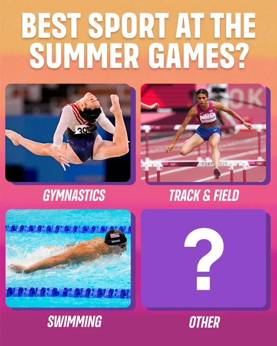 A graphic with the text "Best sport at the summer Games?" and then four boxes with the following options: The first box is "Gymnastics" with a photo of U.S. gymnast Sunisa Lee, the second box is "Track & field" with a photo of U.S. track athlete Sydney McLaughlin-Levrone, the third box is "Swimming" with a photo of U.S. swimmer Caeleb Dressel and the fourth box is "Other" with a giant question mark.