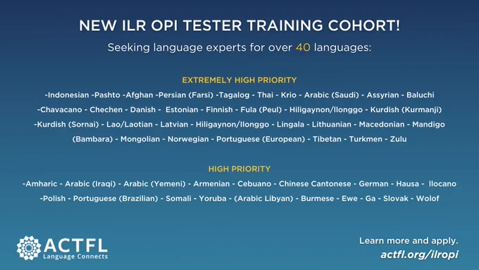 NEW ILR OPI TESTER TRAINING COHORT! Seeking language experts for over 40 languages:
EXTREMELY HIGH PRIORITY
-Indonesian -Pashto -Afghan -Persian (Farsi) -Tagalog - Thai - Krio - Arabic (Saudi) - Assyrian - Baluchi
-Chavacano - Chechen - Danish -  Estonian - Finnish - Fula (Peul) - Hiligaynon/llonggo - Kurdish (Kurmanji)
-Kurdish (Sornai) - Lao/Laotian - Latvian - Hiligaynon/Ilonggo - Lingala - Lithuanian - Macedonian - Mandigo (Bambara) - Mongolian - Norwegian - Portuguese (European) - Tibetan - Turkmen - Zulu

HIGH PRIORITY
-Amharic - Arabic (Iraqi) - Arabic (Yemeni) - Armenian - Cebuano - Chinese Cantonese - German - Hausa -  llocano
-Polish - Portuguese (Brazilian) - Somali - Yoruba - (Arabic Libyan) - Burmese - Ewe - Ga - Slovak - Wolof

Learn more and apply at: actfl.org/ilropi