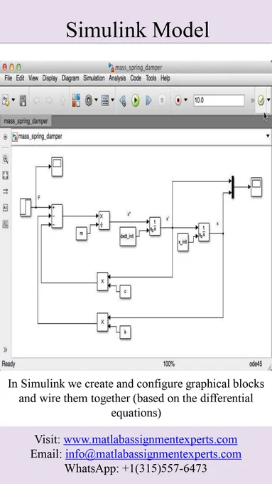 Matlab Homework Help