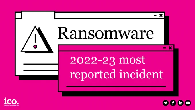 Ransomware - 2022-23 most reported incident