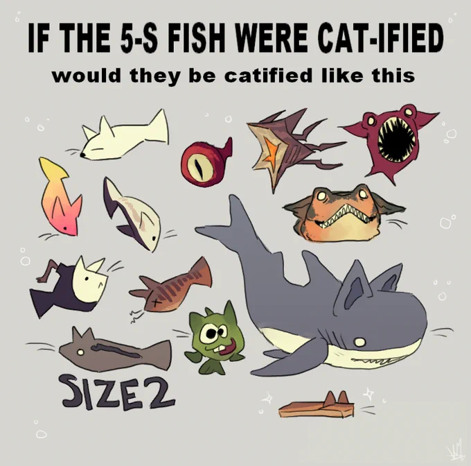 digital drawing of all the fish from 5-S, the ultrakill secret level. there is text at the top that says, "IF THE 5-S FISH WERE CAT-IFIED, would they be catified like this," along with colored doodles of all the fish with cat ears and whiskers. the eyeball cat doesnt have ears, its just changed to have catlike pupils. the size 2 fish is also included in the group. the background is a light gray, with white bubbles all around the fish.