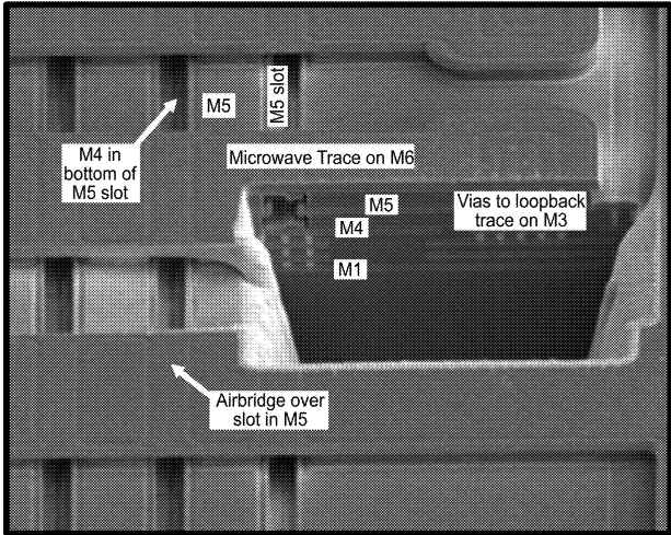 Microfabricated Ion Trap Chip With An Integrated Microwave Antenna, Sandia Labs