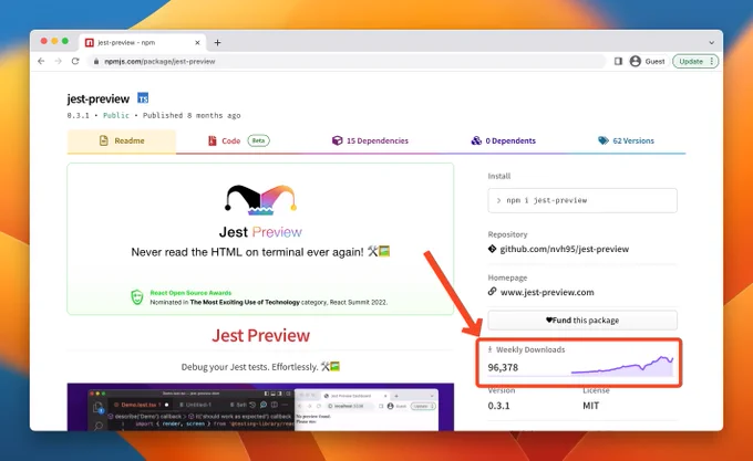 jest-preview reached 96378 downloads this week. Number shown on npmjs.com