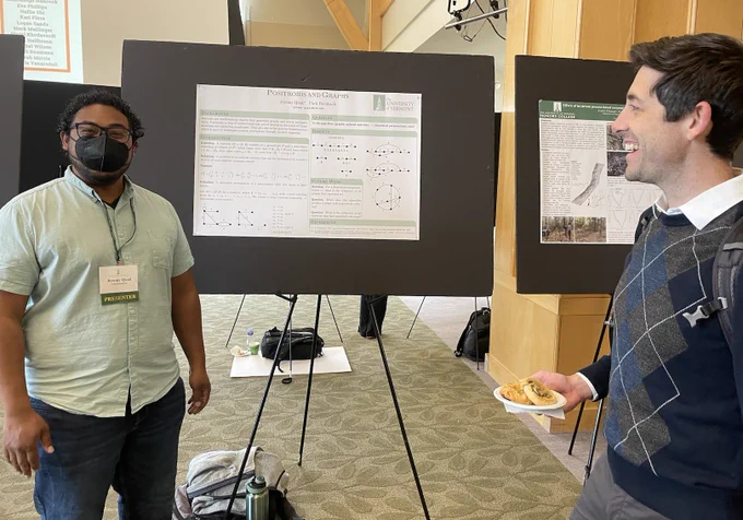 Positroids and Graphs. Faculty Mentor: Dr. Puck Rombach