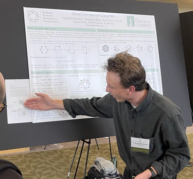 Odd Covers of Graphs. Faculty Mentor: Dr. Puck Rombach