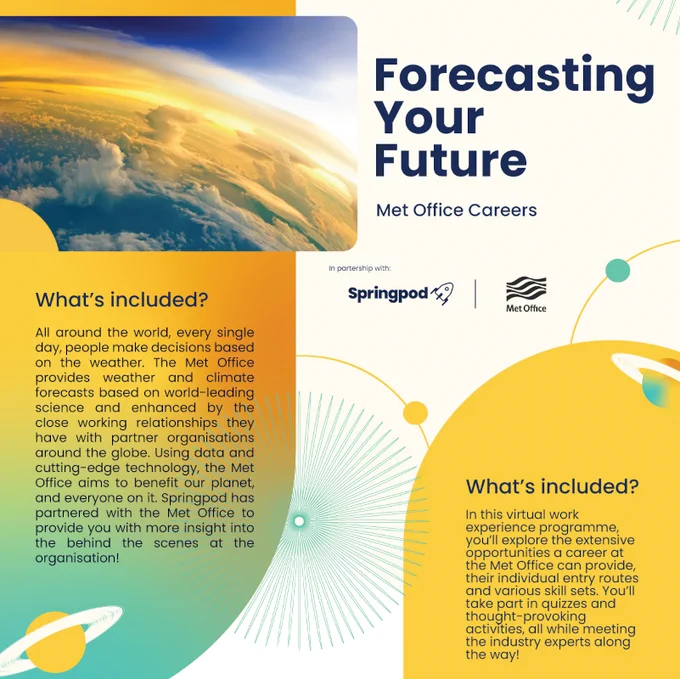 Forecasting your future. Met Office Careers
What's included? 
In this virtual work experience programme, you'll explore the extensive opportunities a career at the Met Office can provide, their individual entry routes and various skill sets. You'll take part in quizzes and thought-provoking activities, all while meeting the industry experts along the way.
