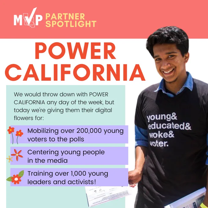 Image desc: A graphic that reads "MVP Partner Spotlight: POWER CALIFORNIA" Text reads "We would throw down with POWER CALIFORNIA any day of the week, but today we're giving them their digital flowers for: Mobilizing over 200,000 young voters to the polls, Centering young people in the media, and Training over 1,000 young leaders and activists!" A photo of a young organizer holds a ballot and clipboard while wearing a t-shirt that says "young&educated&woke&voter"