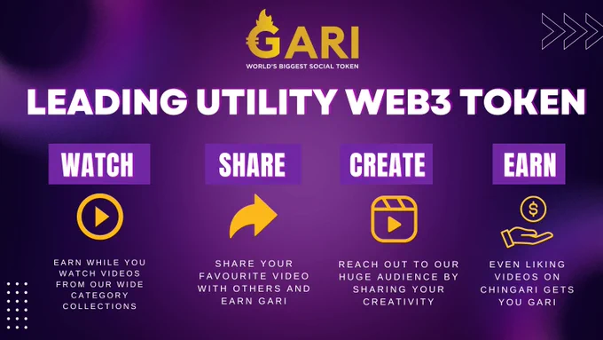 GARI - THE LEADING UTILITY WEB3 TOKEN