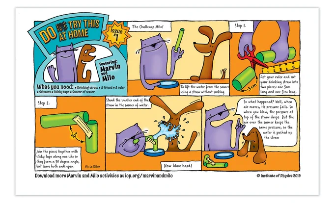 Do Try This at Home, Issue 7, Featuring Marvin and Milo.
Cartoon showing how to build a straw water gun from a straw.