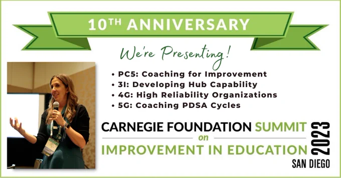 We're presenting! 
PC5: Coaching for Improvement
3I: Developing Hub Capability
4G: High Reliability Organizations
5G: Coaching PDSA Cycles
10th anniversay carnegie foundation summit on improvement in education. San Diego 2023