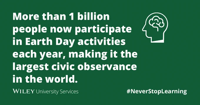 More than 1B people participate in Earth Day activities each year, making it the largest civic observance in the world. 