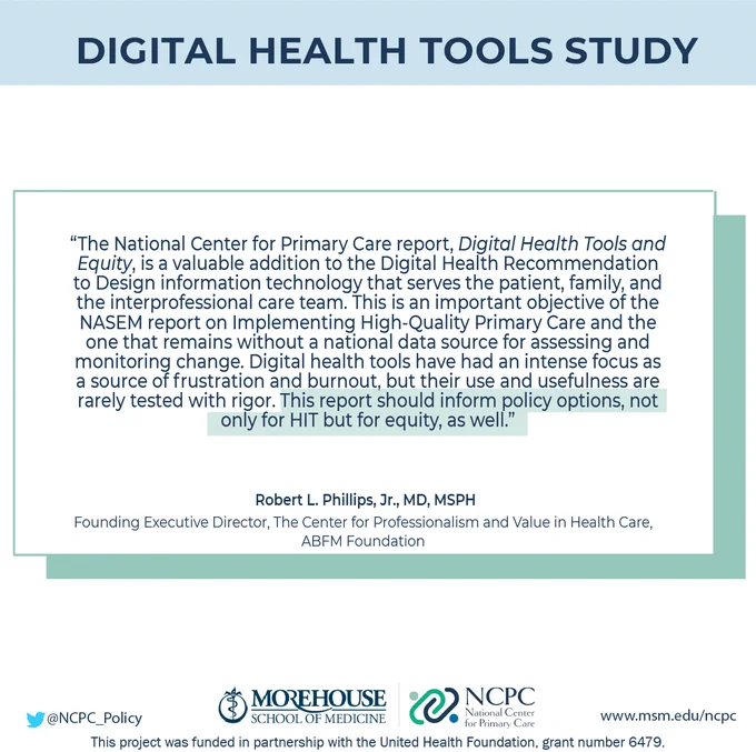 Quote from Robert L. Phillips, Jr., MD, MSPH, Founding Executive Director and The Center for Professionalism and Value in Health Care, ABFM Foundation: The National Center for Primary Care report, Digital Health Tools and Equity, is a valuable addition to the Digital Health Recommendation to Design information technology that serves the patient, family, and the interprofessional care team. This is an important objective of the NASEM report on Implementing High-Quality Primary Care and the one that remains without a national data source for assessing and monitoring change. Digital health tools have had an intense focus as a source of frustration and burnout, but their use and usefulness are rarely tested with rigor. This report should inform policy options, not only for HIT but for equity, as well.”