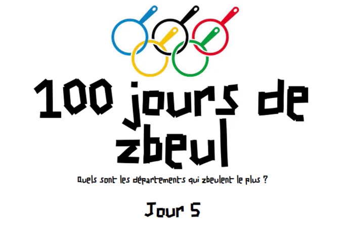 Capture d'écran du site 100joursdezbeul.fr, montrant un logo olympique ou les cercles sont remplacés par des casseroles. Le titre principal: "100 jours de zbeul", sous titre: "Quels sont les départements qui zbeulent le plus?", "Jour 5"