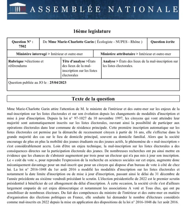 Format PDF de la question écrite au Gouvernement de Mme Marie-Charlotte Garin ( Écologiste - NUPES - Rhône ). 

Question : Mme Marie-Charlotte Garin attire l'attention de M. le ministre de l'intérieur et des outre-mer sur les enjeux de la mal-inscription sur les listes électorales et sur son évolution depuis les changements de modalités d'inscription et mise à jour d'inscription.