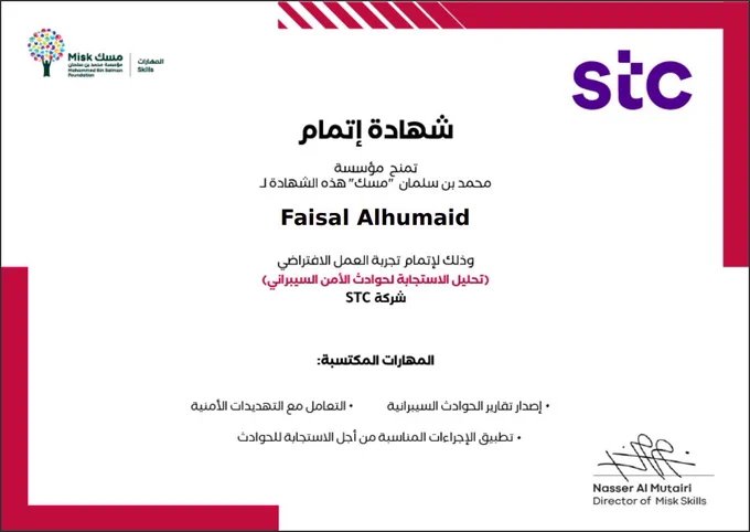 Faisal Alhumaid - Cybersecurity Incident Response Analysis
