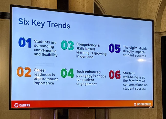 Six Key Trends

1 Students are  demanding convenience and flexibility 

2 Career readiness is of paramount importance 

3 Competency & skills based learning is growing in demand

4 Tech-enhanced pedagogy is critical for student engagement

5 The digital divide  directly impacts student success

6 Student well-being is at the forefront of conversations on student success