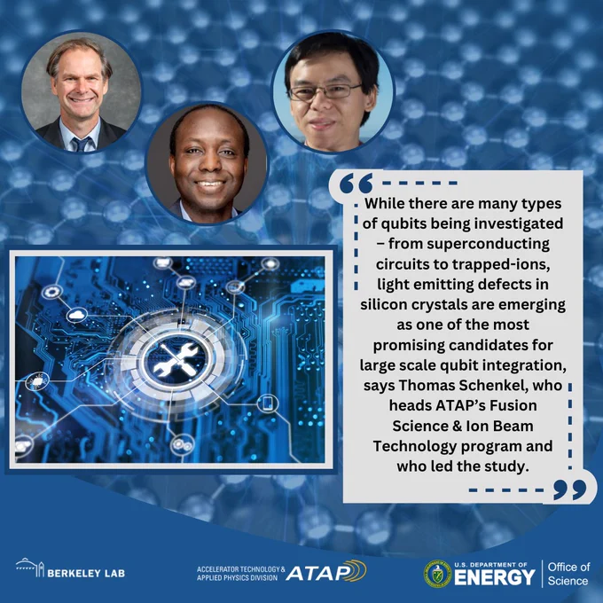 Pictures of Thomas Schenkel, Liang Tan and Boubacar Kante with an image illustrating Qubits.