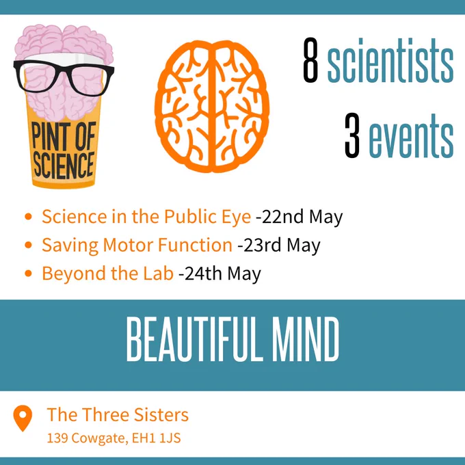 Details about Edinburgh Pint of Science Beautiful Mind events:
Science in the public eye -22nd May
Saving motor function -23rd May
Beyond the lab -24th May

At The Three Sisters, 139 Cowgate 