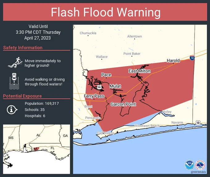 This graphic displays a flash flood warning plotted on a map. The warning is in effect until 3:30 PM CDT. The warning includes Ferry Pass FL, Pace FL and East Milton FL.  This warning is for South Central Escambia County in northwestern Florida and Southern Santa Rosa County in northwestern Florida. Avoid walking or driving through flood waters! Move immediately to higher ground! There are 169,317 people in the warning along with 35 schools and 6 hospitals.