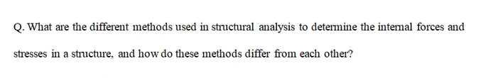 Architecture Assignment Help