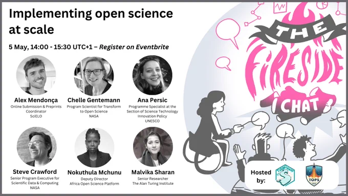 Hand-drawn image by scriberia is on the right of the digital poster: three people are sitting around a fire whose flames form the words “The Fireside Chat”. They are holding speech bubbles on sticks in lieu of marshmallows. The talk is titled: “Implementing open science at scale” with subtitle “5 May, 14-15:30 UTC 1 – Register on Eventbrite”. There are black and white photos of 5 people who are co-organising and speaking at the Fireside chat: Alex Mendonça (Online Submission & Preprints Coordinator – Scielo), Chelle Gentemann (Program Scientist for Transform to Open Science – NASA), Ana Persic (Programme Specialist at the Section of Science Technology Innovation Policy – UNESCO), Steve Crawford (Senior Program Executive for Scientific Data & Computing – NASA), Nokuthula Mchunu (Deputy Director – Africa Open Science Platform), Malvika Sharan (Senior Researcher – The Alan Turing Institute). Below: Hosted by with The Turing Way and NASA TOPS.