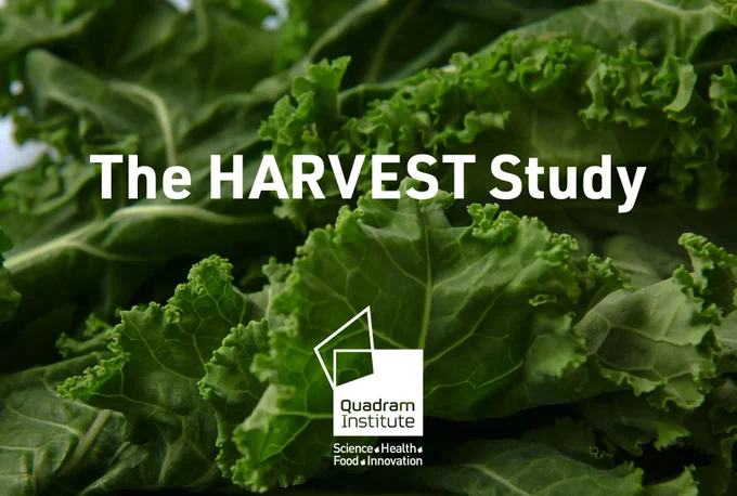 A photo of greens with the text "HARVEST study" and below the Quadram Institute logo