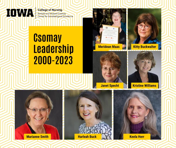 Csomay Center for Gerontological Excellence Directors & Co-Directors (2000-2023)