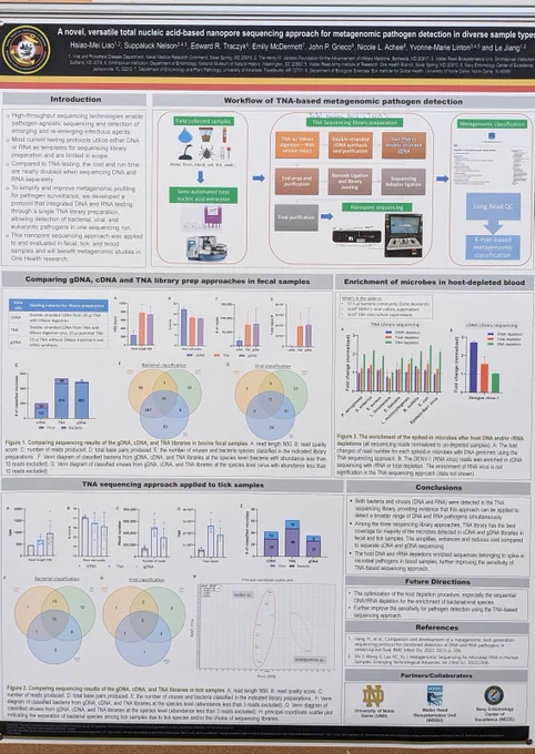Poster about TNA extraction procedures presented by Hsiao-Mei Liao
