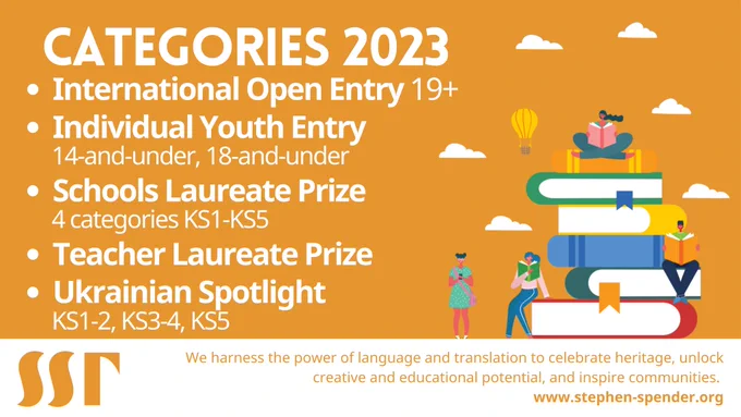 Yellow background. Brightly coloured cartoon of stacked books, brightly coloured cartoon people sitting on the books reading, white clouds above, yellow hot air balloon on the left. Image heading reads “Categories 2023”. Image text lists the categories: “International Open Entry 19 . Individual Youth Entry 14-and-under, 18-and-under. Schools Laureate Prize 4 categories KS1-KS5. Teacher Laureate Prize. Ukrainian Spotlight KS1-2, KS3-4, KS5”. Image footnote reads “We harness the power of language and translation to celebrate heritage, unlock creative and educational potential, and inspire communities. www.stephen-spender.org”. SST logo in yellow bottom left.