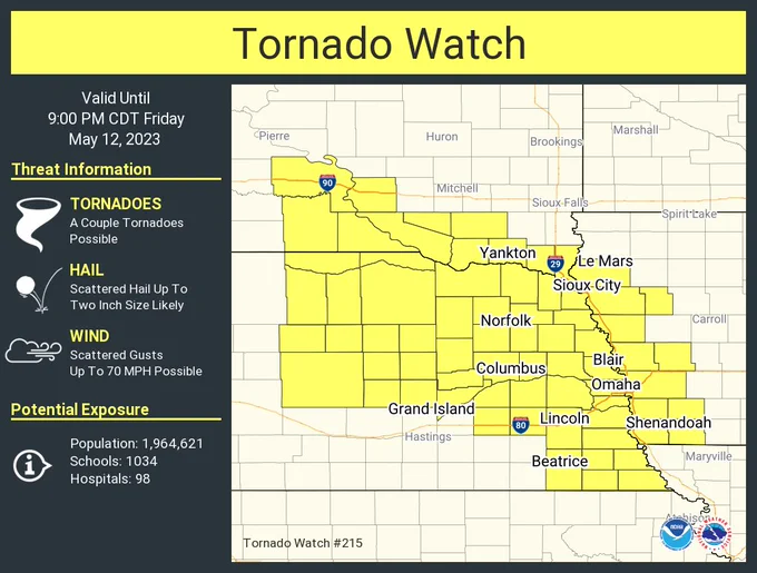 This graphic displays Tornado Watch watch number 215 plotted on a map. The watch is in effect until 9:00 PM CDT. The watch includes parts of Iowa, Nebraska and South Dakota. The threats associated with this watch are a couple tornadoes possible, scattered hail up to two inch size likely and scattered gusts up to 70 mph possible. There are 1,964,621 person in the watch along with 1034 schools and 98 hospitals.