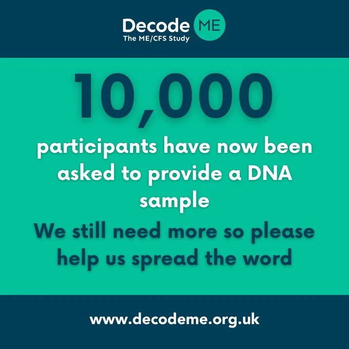 10,000 participants have now been asked to provide a DNA sample. We still need more so please help us spread the word. www.decodeme.org.uk