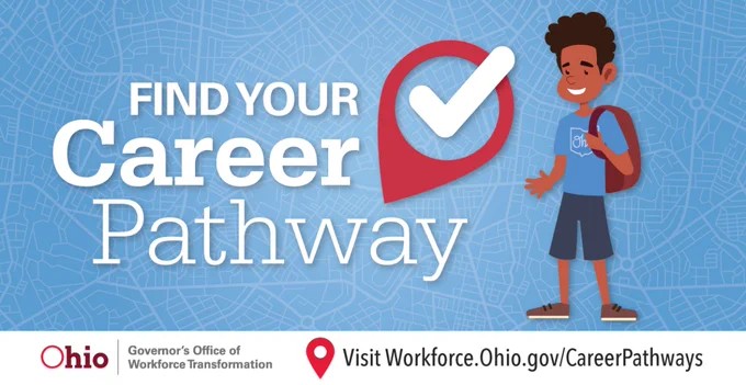 Find Your Career Pathway