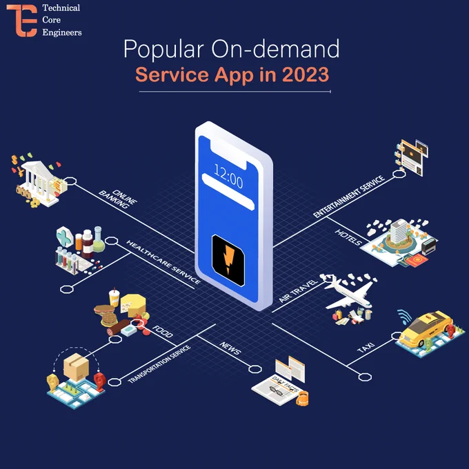 on-demand services, popular services