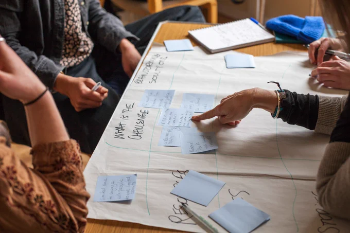 Some of our CCL participants doing a group exercise on a piece of paper with post-it notes. 