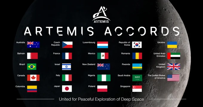 This graphic shows the list of countries that have signed the Artemis Accords. Flags from 24 different nations are listed over an image of the shadowed lunar surface. The flags represent Australia, Bahrain, Brazil, Canada, Colombia, Czech Republic, France, Israel, Italy, Japan, Luxembourg, Mexico, New Zealand, Nigeria, Poland, Republic of Korea, Romania, Rwanda, Saudi Arabia, Singapore, Ukraine, United Arab Emirates, United Kingdom, and the United States of America. The bottom of the image reads: "United for Peaceful Exploration of Space."