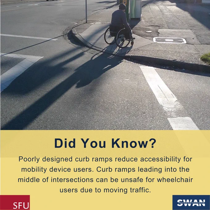 A person in a wheelchair on a curb ramp that leads into the intersection. 