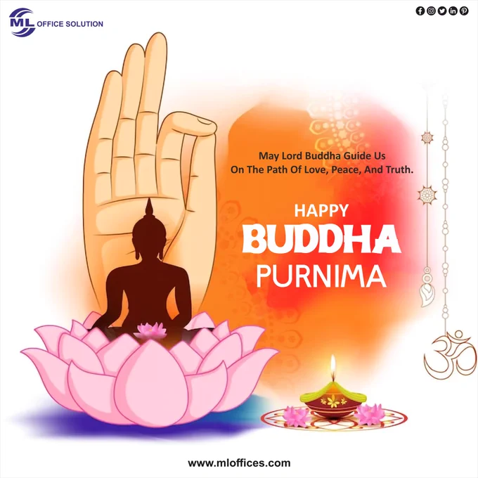 Buddha Purnima