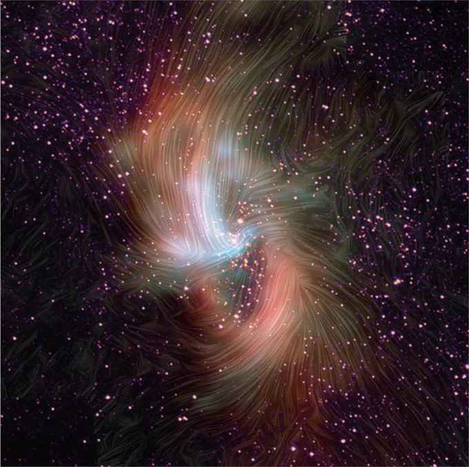Streamlines showing magnetic fields layered over a color image of the dusty ring around the Milky Way’s massive black hole. The magnetic field may be keeping the black hole quiet. The Y-shaped structure is warm material falling toward the black hole, which is located near where the two arms of the Y-intersect. The streamlines reveal that the magnetic field closely follows the shape of the dusty structure. Each of the blue arms has its own field that is totally distinct from the rest of the ring, shown in pink.