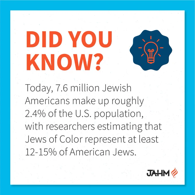 Did you know? Today, 7.6 million Jewish Americans make up roughly 2.4% of the U.S. population, with researchers estimating that Jews of color represent at least 12-15% of American Jews.
