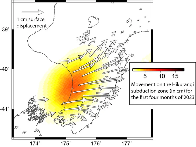 Map of the central North Island of New Zealand with colour and arrows showing ground movement on the Hikurangi subduction zone this year.