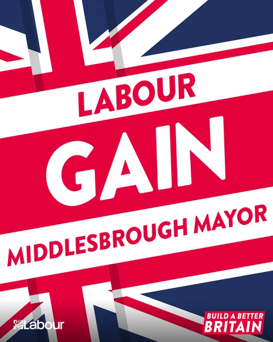 Graphic with text: Labour GAIN Middlesbrough Mayor