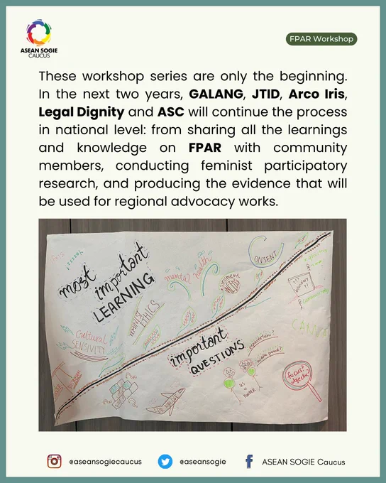 These workshop series are only the beginning. In the next two years, GALANG, JTID, Arco Iris, Legal Dignity and ASC will continue the process in national level: from sharing all the learnings and knowledge on FPAR with community members, conducting feminist participatory research, and producing the evidence that will be used for regional advocacy works.