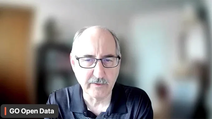 Screenshot of Jury Konga speaking
