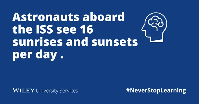 Astronauts aboard the ISS see 16 sunrises and sunsets per day.