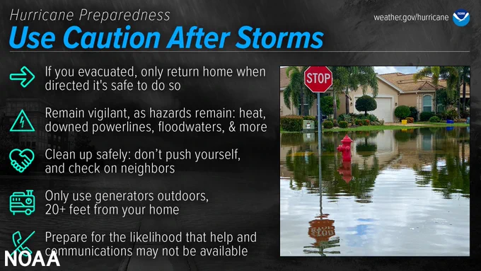 Hurricane Preparedness: Use Caution After Storms. If you evacuate, only return home when directed it's safe to do so. Remain vigilant, as hazards remain: heat, downed powerlines, floodwaters, & more. Clean up safely: don't push yourself, and check on neighbors. Only use generators outdoors, 20  feet from your home. Prepare for the likelihood that help and communications may not be available. (Source: NOAA)