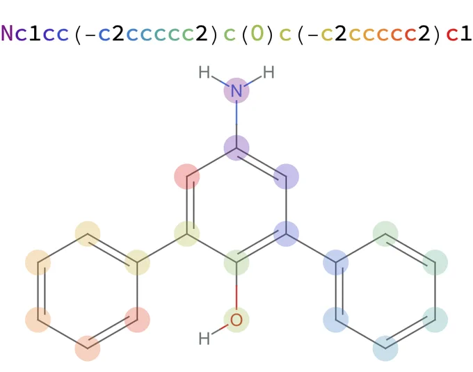 SMILES string and visualization for "4-amino-2,6-diphenylphenol"
